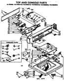 Top and console parts