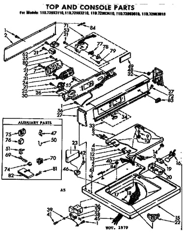 Top and console parts