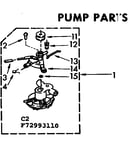 Pump parts