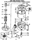 Tub and basket parts