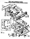 Top and console parts