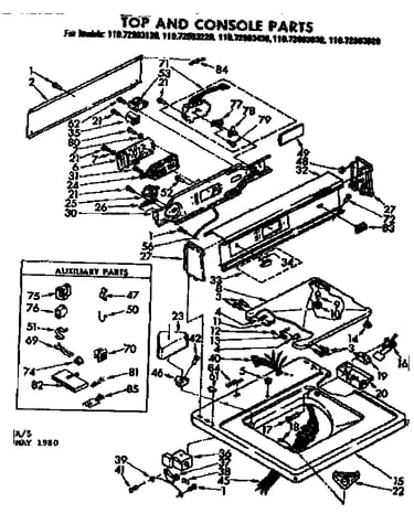 Top and console parts