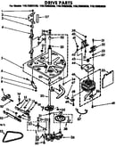 Drive parts