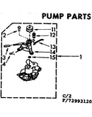 Pump parts