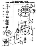Tub and basket parts