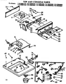 Top and console parts