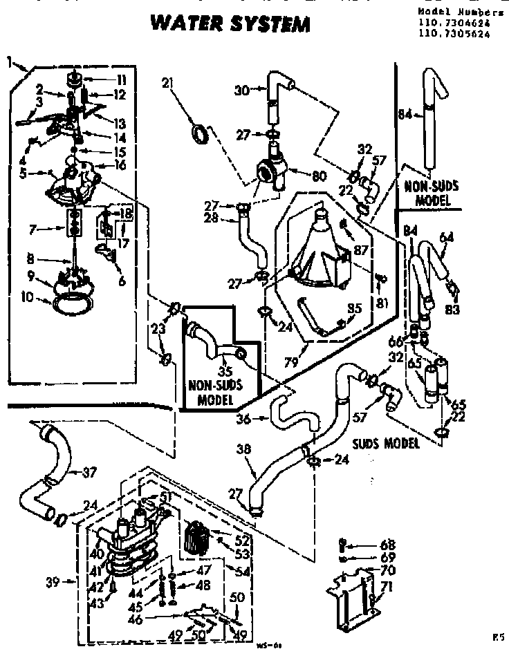 WATER SYSTEM