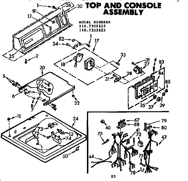 Top and console asm