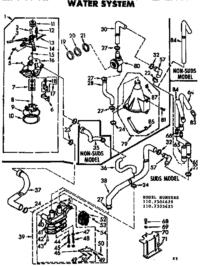 Water system