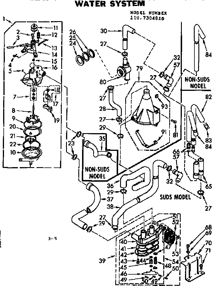 Water system