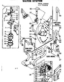 Water system