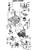 Drive system