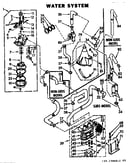 Water system