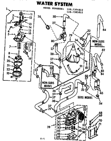 Water system