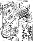 Top and console assembly