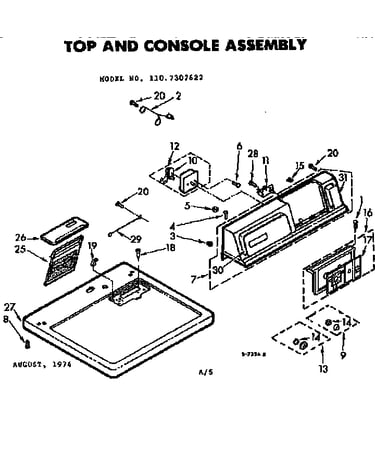Top & console assembly