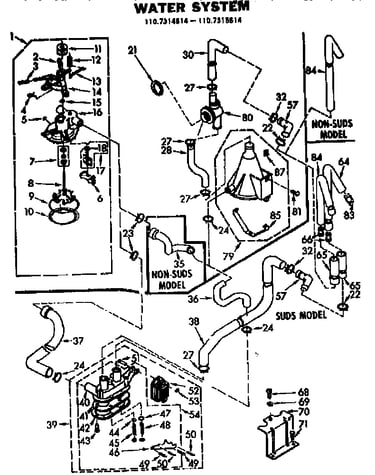 Water system