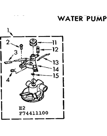 Water pump
