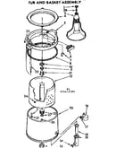 Tub and basket assembly