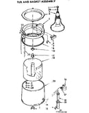 Tub and basket assembly