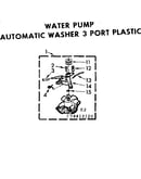 Water pump washer 3 port plastic