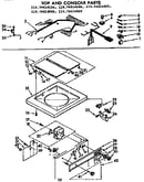 Top and console parts
