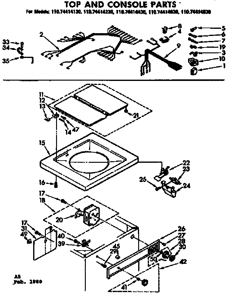 Top and console parts