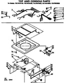 Top and console parts