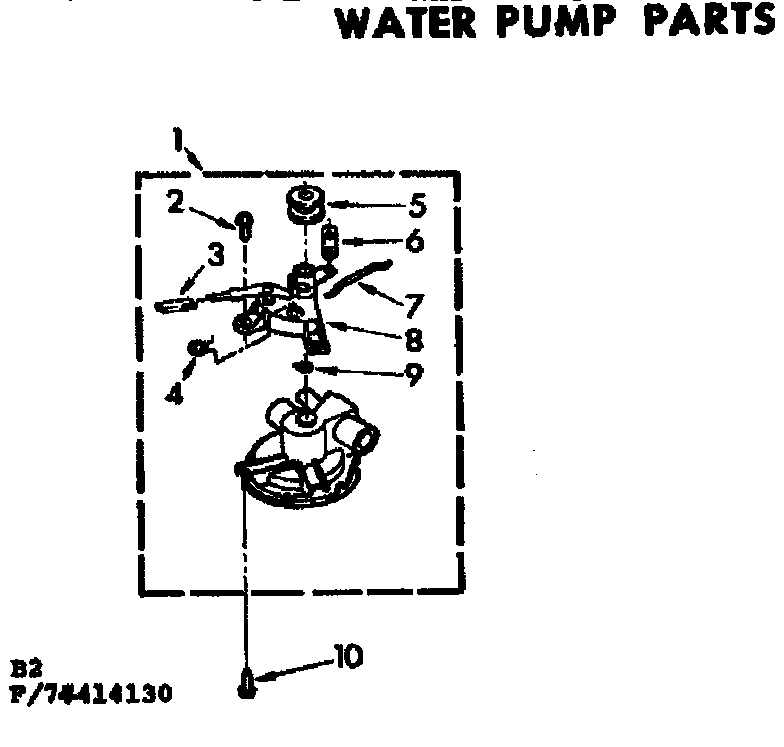 Water pump parts