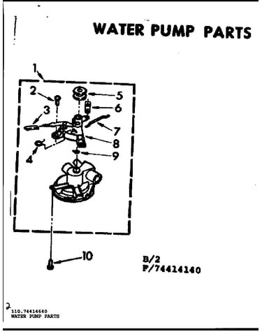 Water pump parts