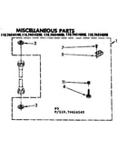 Miscellaneous parts