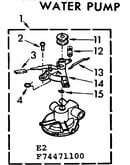 Water pump