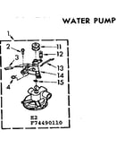 Water pump