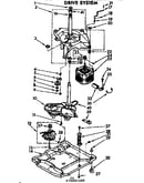 Drive system