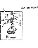 Water pump