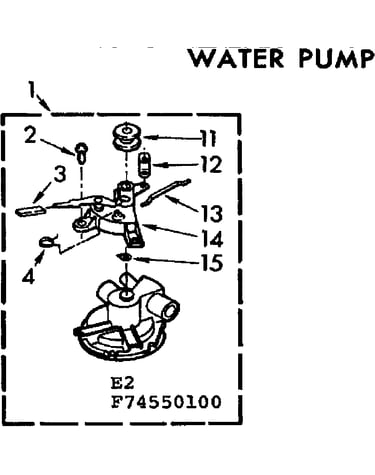 Water pump