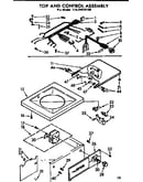 Top and console