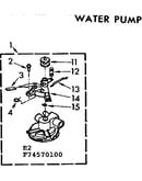 Water pump