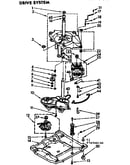 Drive system