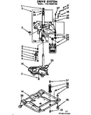 Drive system