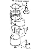 Tub and basket assembly