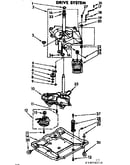Drive system