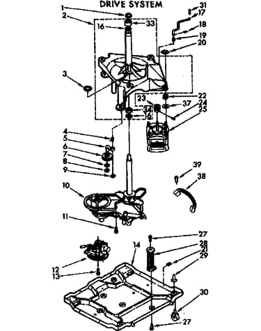 Drive system
