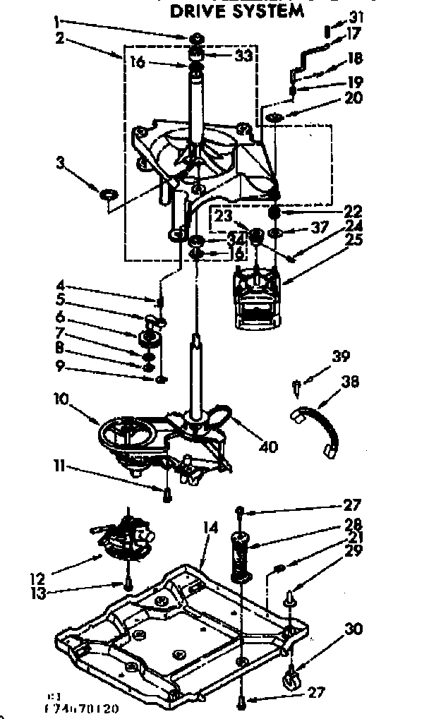 Drive system