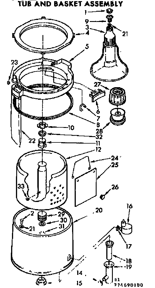 TUB AND BASKET ASSEMBLY