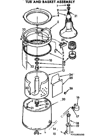 Tub and basket assembly