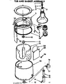 Tub and basket assembly