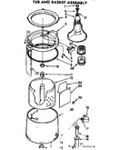 Tub & basket assembly