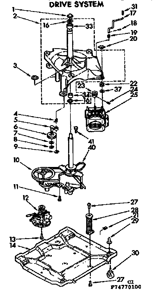 Drive system