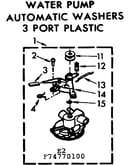 Water pump